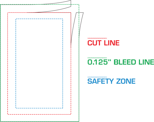 How to Prepare Artwork for Label Printing: Templates, Bleed & Color