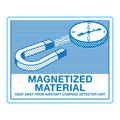 Magnetized Material